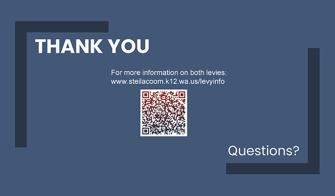 SHSD 2025 Levies Informational Presentation FINAL_Page_23