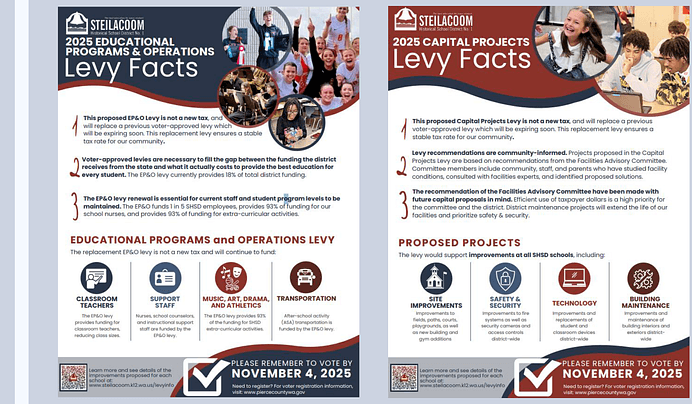 SHSD 2025 Levies Informational Presentation FINAL_Page_10