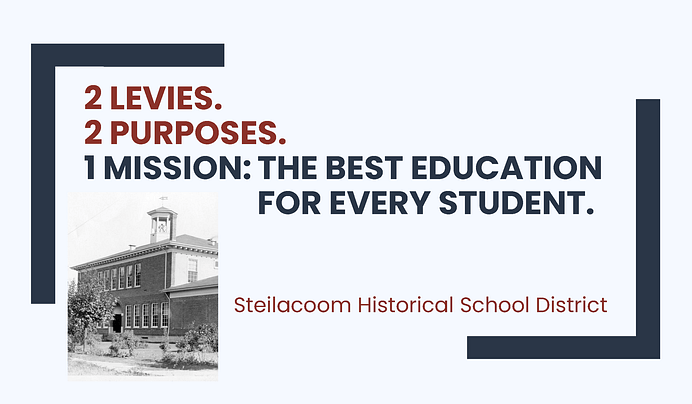 SHSD 2025 Levies Informational Presentation FINAL_Page_01