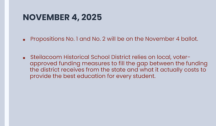 SHSD 2025 Levies Informational Presentation FINAL_Page_02